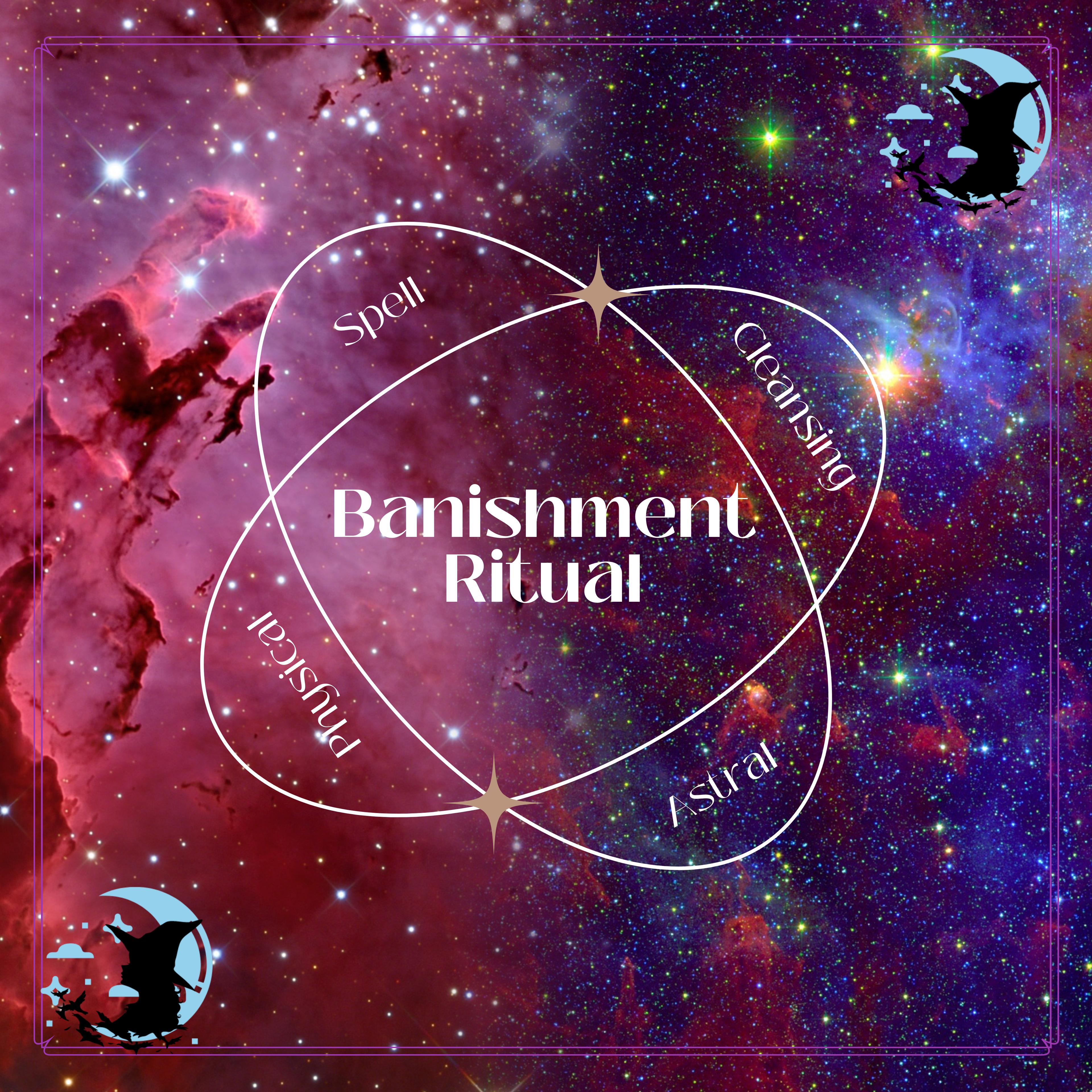 Banishment Ritual